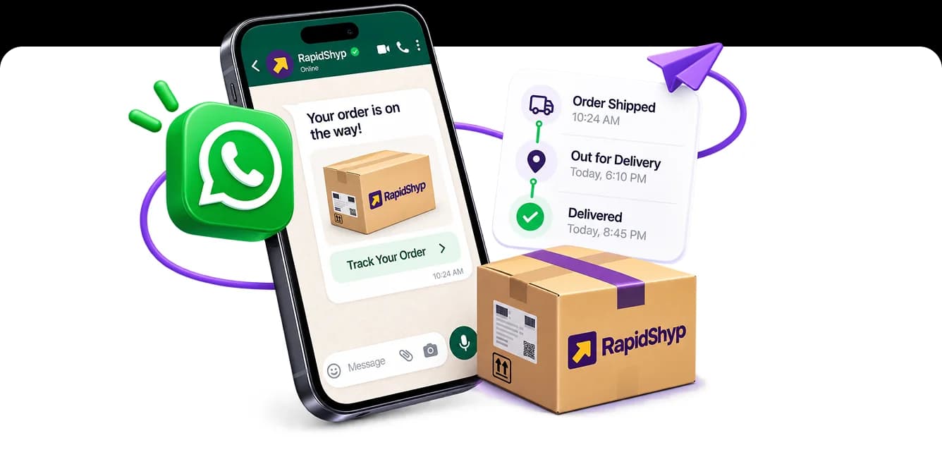 WhatsApp buyer notifications
