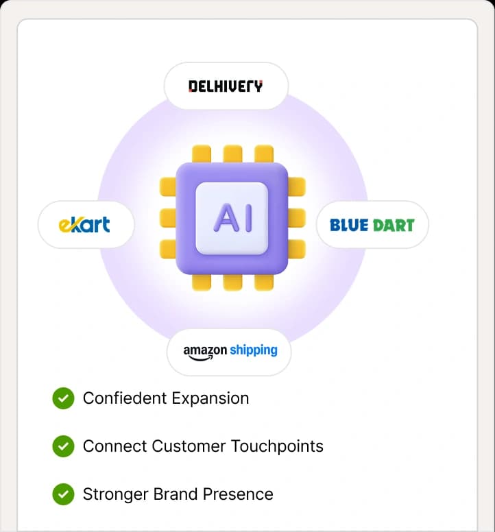 Smarter Every Shipment