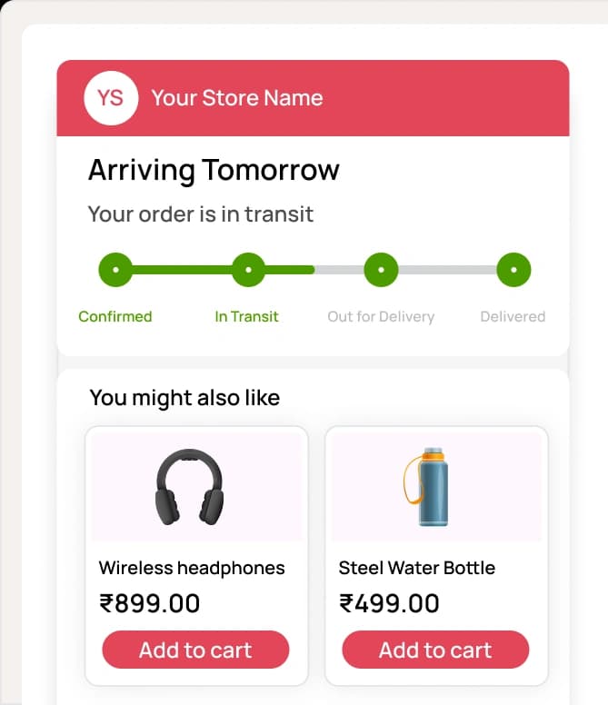 Turn Tracking Into Selling