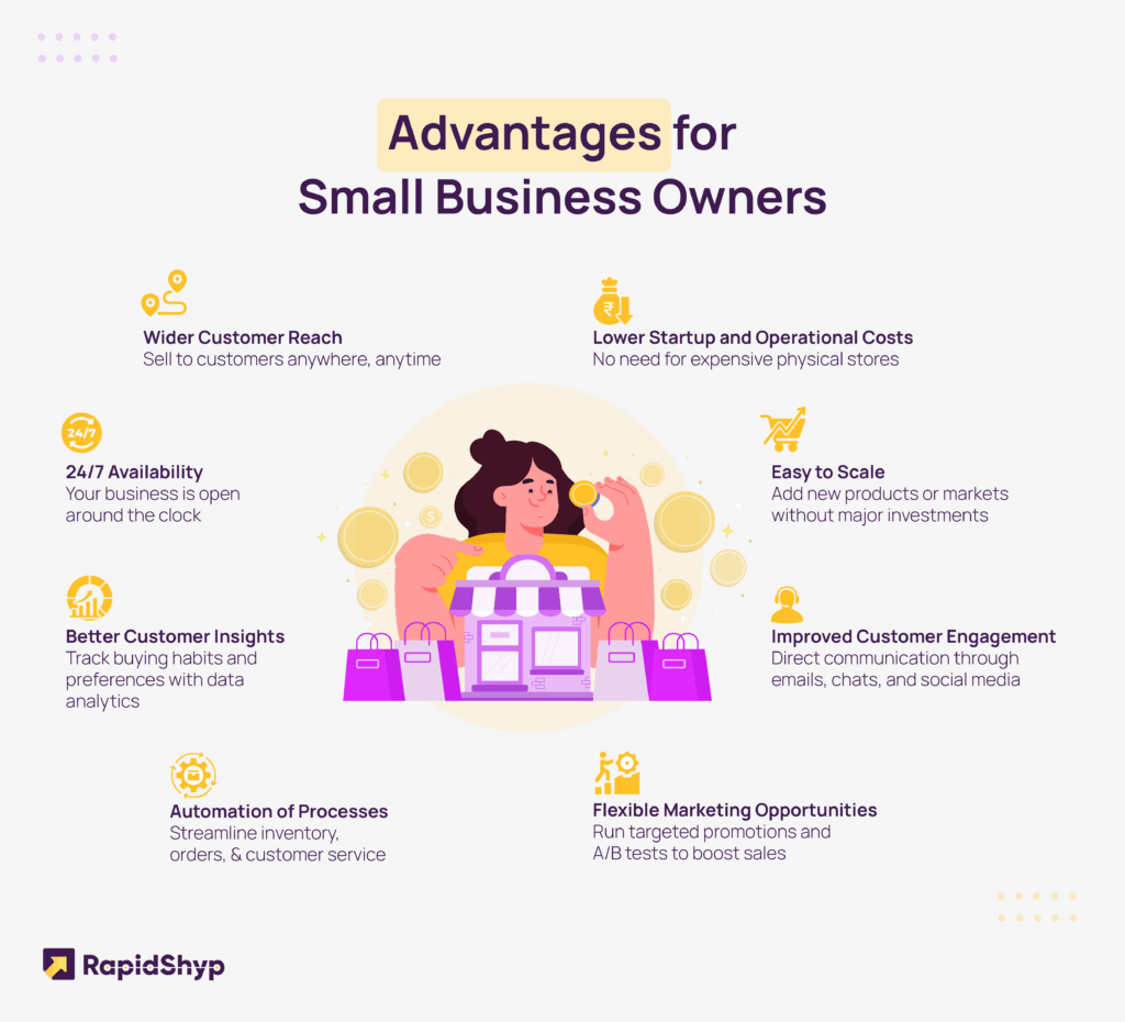 advantages