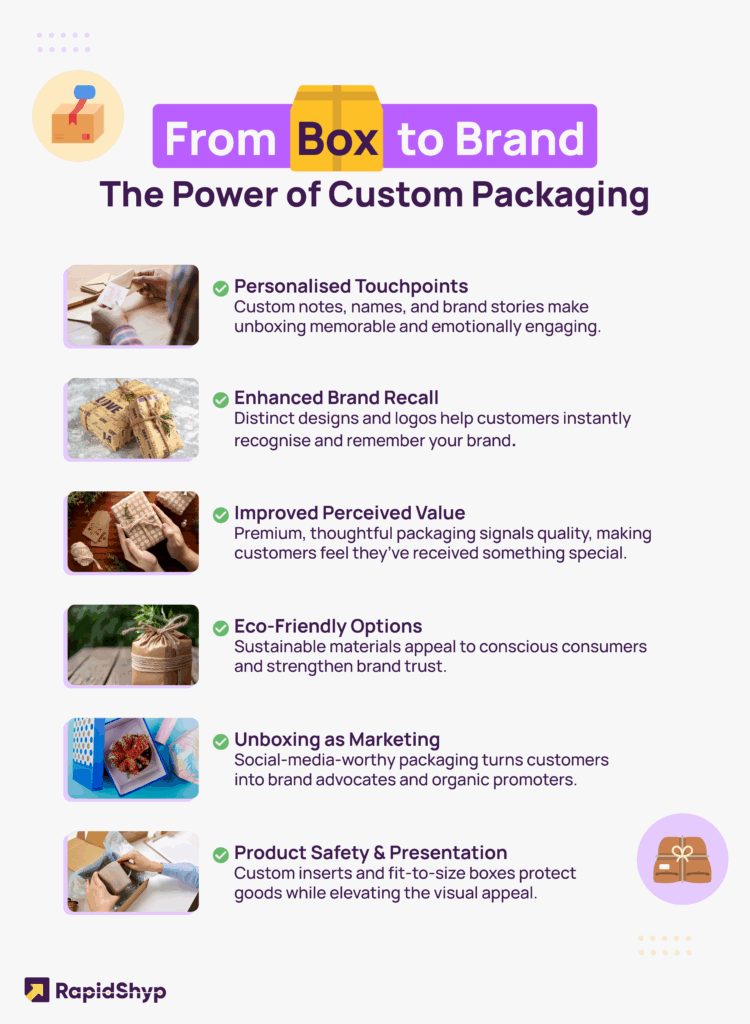 custom packaging
